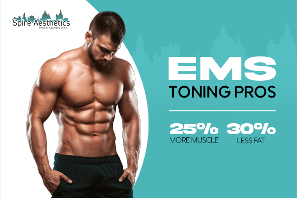 Benefits of EMS Toning Treatment to build leg muscle Fairfield